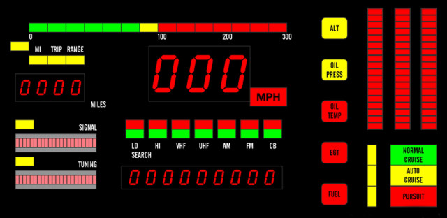 Digital clock multiple times display free wallpaper - medium preview image