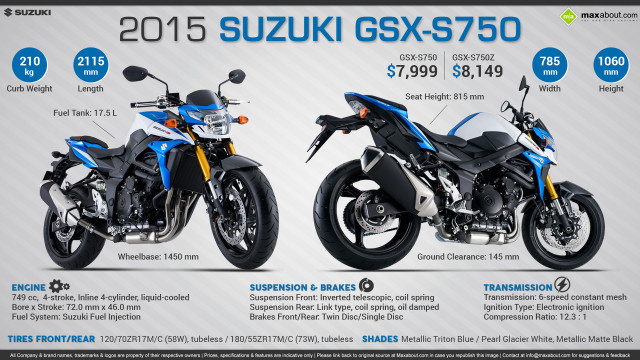 Blue black motorcycle sizes colors free wallpaper - medium preview image