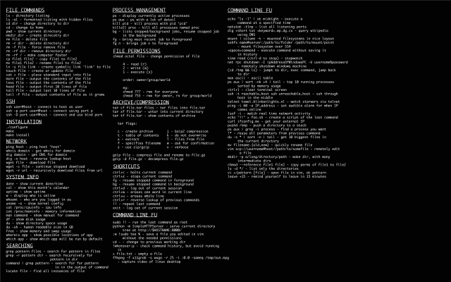 Black white computer screen text free wallpaper - medium preview image