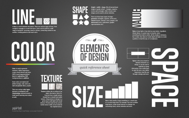 Poster different text says image free wallpaper - medium preview image