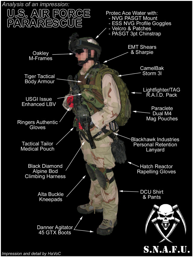 Soldier gun helmet label description free wallpaper - medium preview image