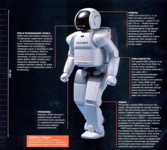 Robot diagram instructions project guide free wallpaper - medium preview image