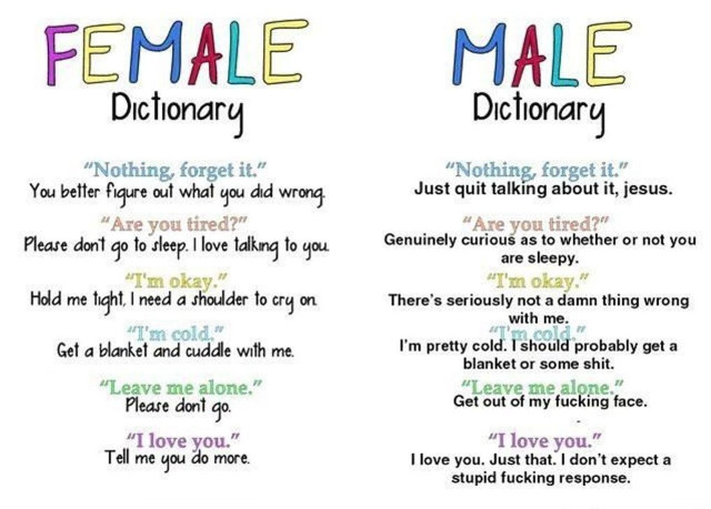 Female male dictionaries words image free wallpaper - medium preview image