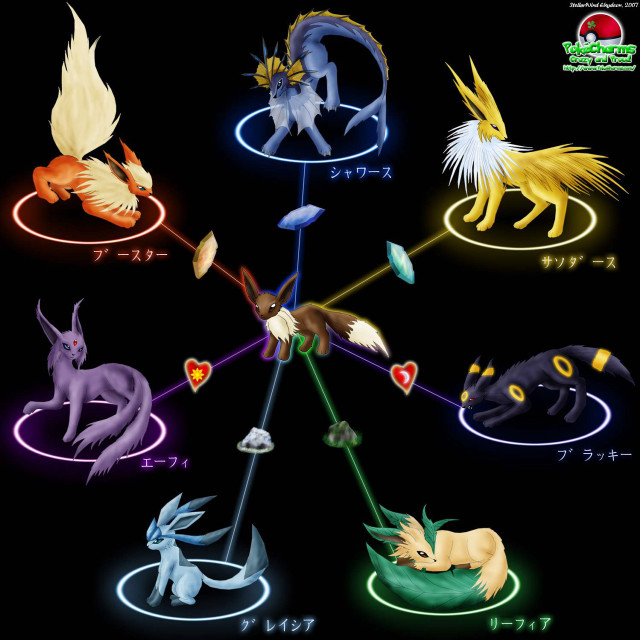 Pokemon group colorful shapes diverse free wallpaper - medium preview image