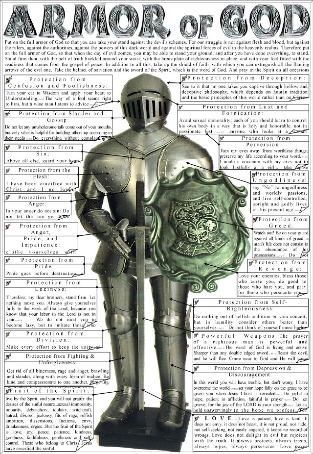 Knight armor shield diagram image free wallpaper - medium preview image