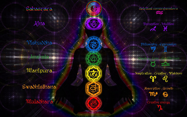 Lotus position seven chakras meditation free wallpaper - medium preview image