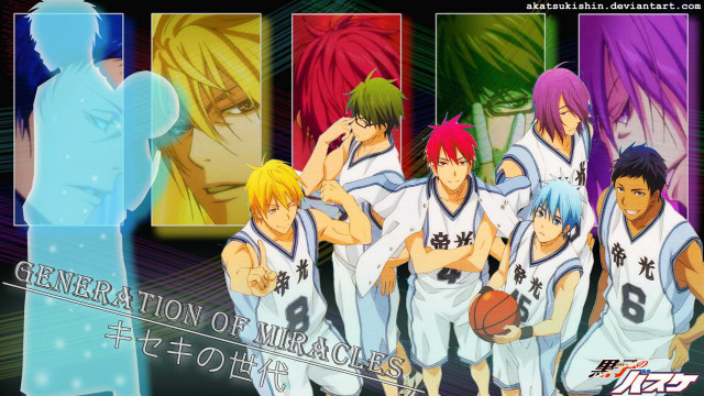 Anime basketball players hands on free wallpaper - medium preview image