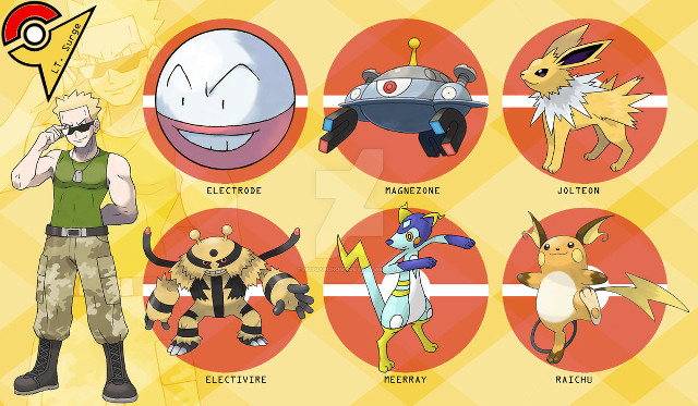 Cartoon man pokemon characters figure free wallpaper - medium preview image