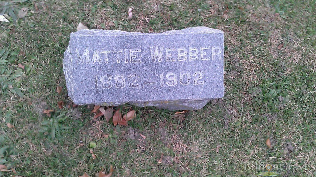 Headstone grave stone grass name free wallpaper - medium preview image