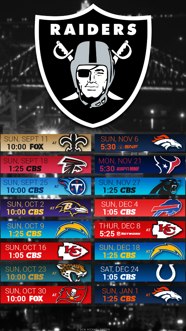Football team poster colors numbers free wallpaper - medium preview image