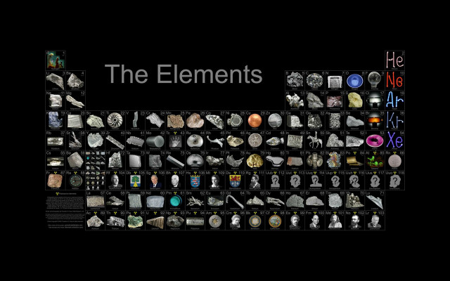 Black background group items variety free wallpaper - medium preview image