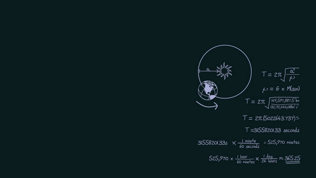Blackboard ball tree space art free wallpaper - medium preview image