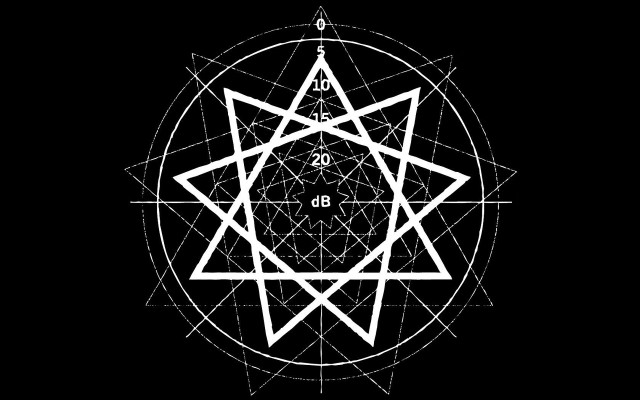White pentagram star black background free wallpaper - medium preview image