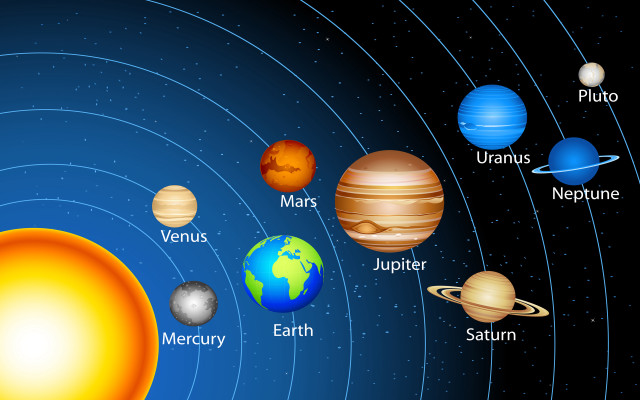 Solar system planets diagram labeled free wallpaper - medium preview image