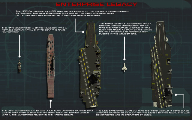Battleship diagram instructions components features free wallpaper - medium preview image