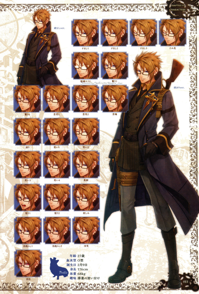 Fire emblem character sheet artwork free wallpaper - medium preview image