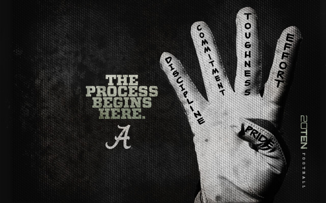 Hand process begins here hand free wallpaper - medium preview image