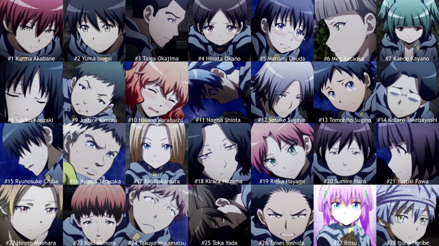 Anime characters expressions diverse faces #6 free wallpaper - medium preview image