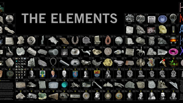 Poster items side different bunch free wallpaper - medium preview image