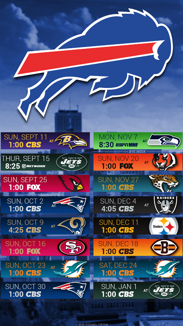 Football team numbers poster image #2 free wallpaper - medium preview image