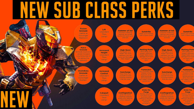 Robot firehydrant poster subclass perks free wallpaper - medium preview image