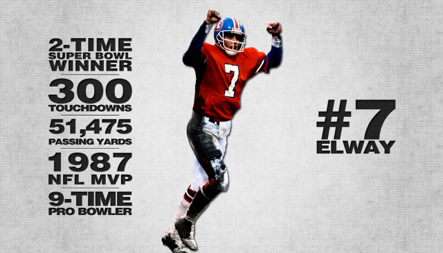 Football player jumping background numbers free wallpaper - medium preview image