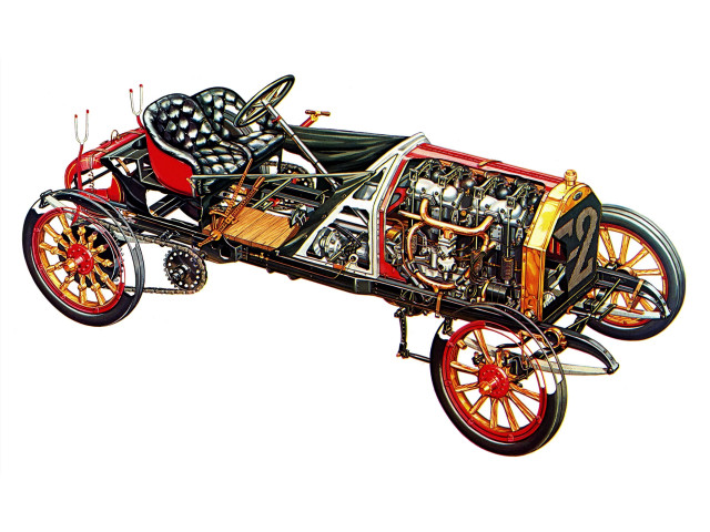 Car large engine small engine free wallpaper - medium preview image