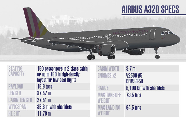 Jetliner airport runway flight times free wallpaper - medium preview image
