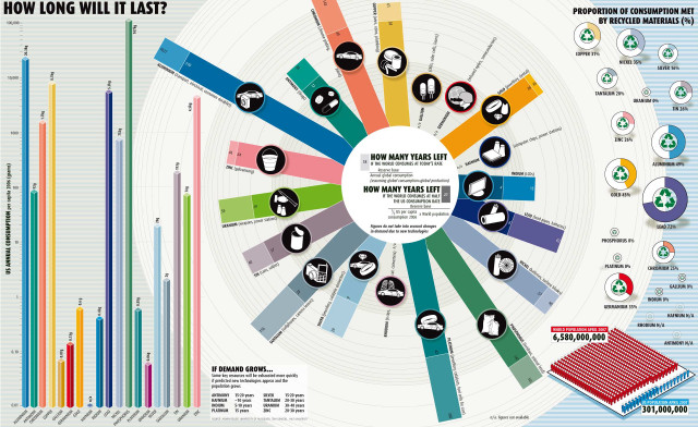 Circular diagram diverse people interaction free wallpaper - medium preview image