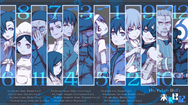 Anime characters numbers blue background free wallpaper - medium preview image