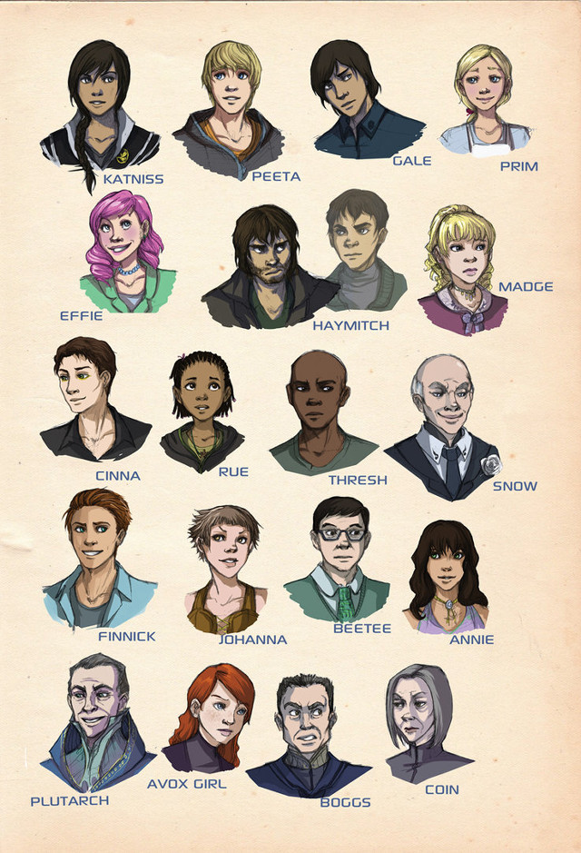 People faces names poster back free wallpaper - medium preview image