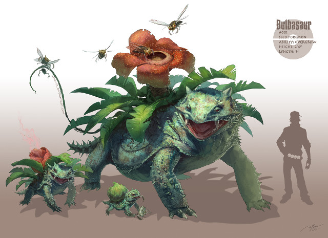 Dinosaur flowers man standing drawing free wallpaper - medium preview image