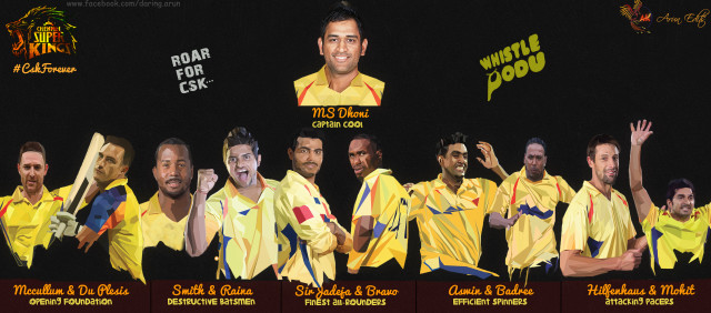 Men yellow shirts bats group free wallpaper - medium preview image