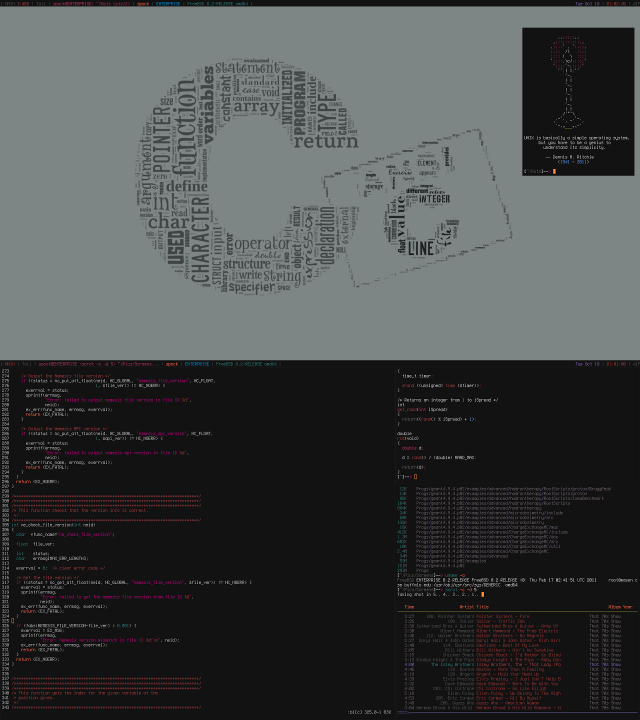 Black white ascii art kimono free wallpaper - medium preview image