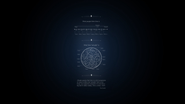 Dark background brain diagram text free wallpaper - medium preview image