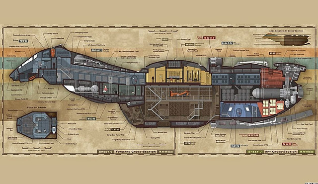 Spaceship map description cutout inner free wallpaper - medium preview image