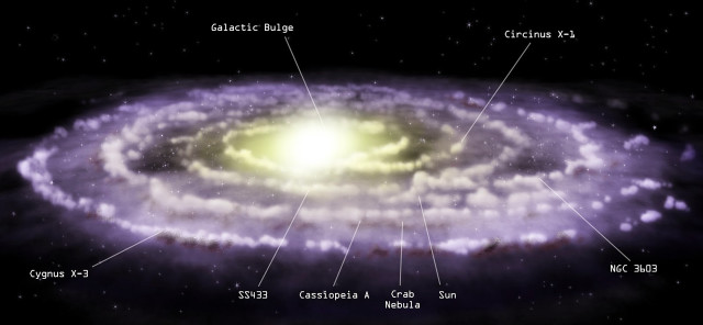 Spiral galaxy stars names side free wallpaper - medium preview image