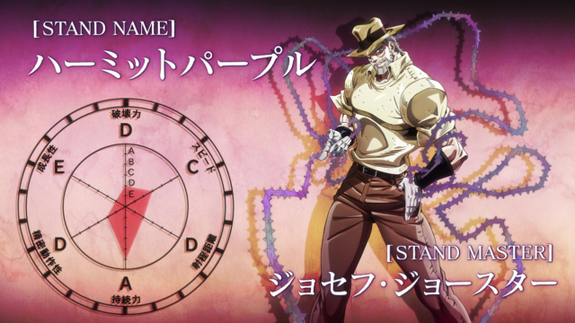Man hat white shirt pink free wallpaper - medium preview image
