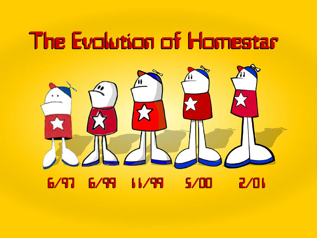 Cartoon characters evolution homestar line free wallpaper - medium preview image