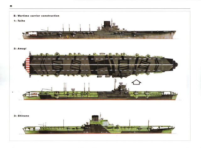 Battleship military vehicle multiple girls free wallpaper - medium preview image