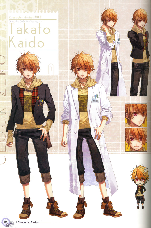 Anime characters different outfits clothes free wallpaper - medium preview image