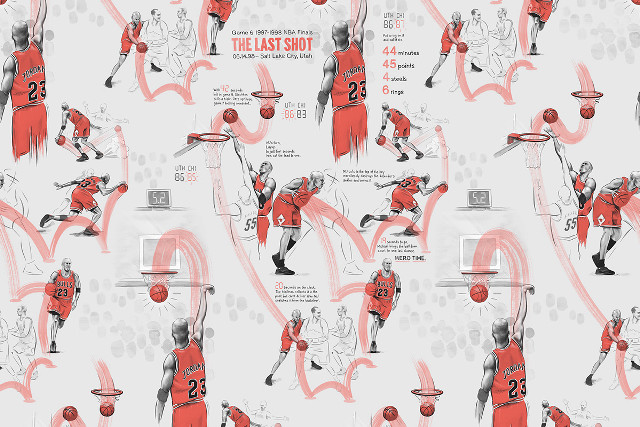 Basketball player game white background free wallpaper - medium preview image