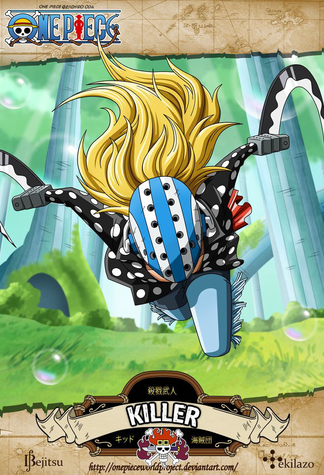 Cartoon character blonde hair blue #4 free wallpaper - medium preview image