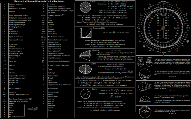 Black white poster diagrams machine free wallpaper - medium preview image
