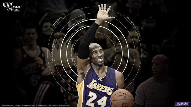 Man holding basketballs circle rings free wallpaper - medium preview image