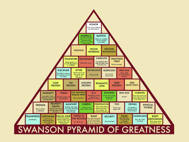 Pyramid red triangle languages words free wallpaper - medium preview image