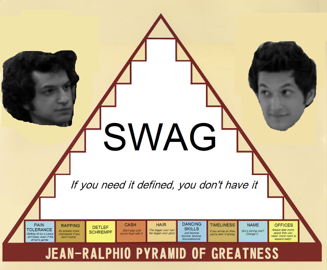Triangle man quote swag defined free wallpaper - medium preview image