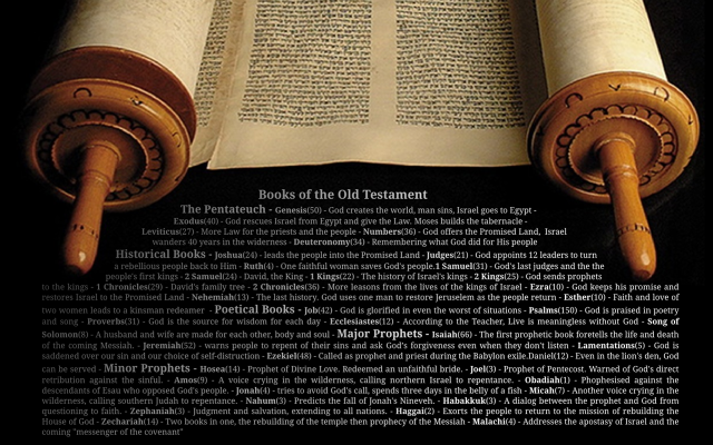 Book scroll wooden handles black free wallpaper - medium preview image