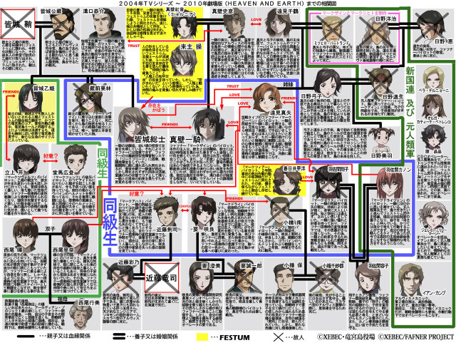 People hair colors hairstyles diagram free wallpaper - medium preview image