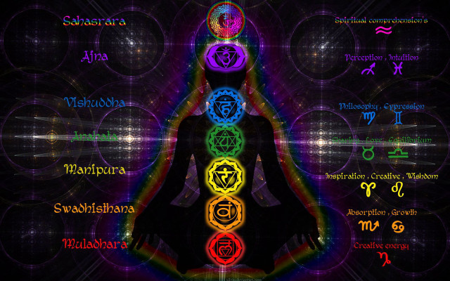 Person sitting lotus position seven free wallpaper - medium preview image